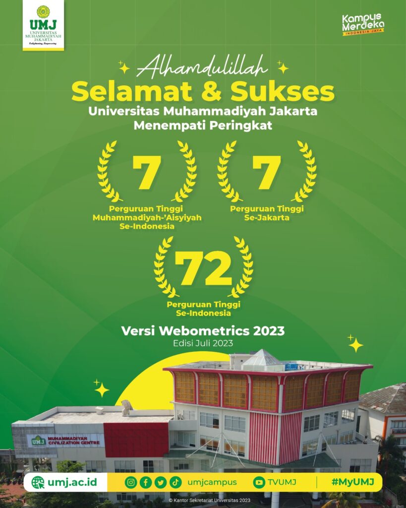 Selamat UMJ Menempati Peringkat 7 Webometrics Se-PTMA dan DKI Jakarta